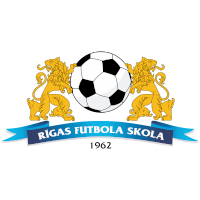 old logo of FK Rīgas Futbola Skola
