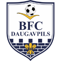 BFC Daugavpils U19