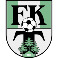 old logo of FK Tukums-2000