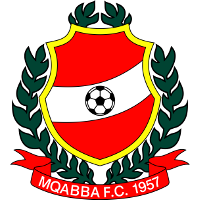 logo of Mqabba FC