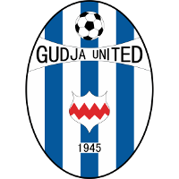 old logo of Gudja United FC
