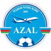 old logo of Şüvəlan FK