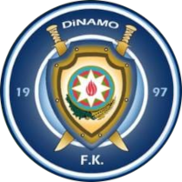 logo of Dinamo FK