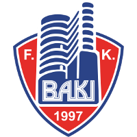 old logo of Bakı FK