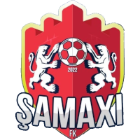 old logo of Şamaxı FK