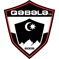 old logo of Qəbələ İK