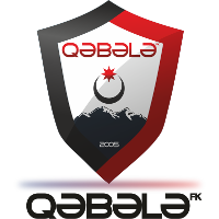 old logo of Qəbələ İK