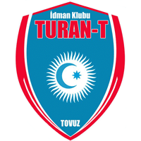 old logo of Turan Tovuz PFK