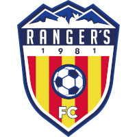 Ranger's FC