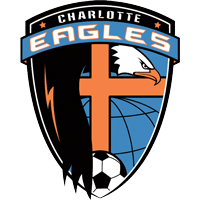 old logo of Charlotte Eagles