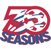 old logo of Richmond Kickers