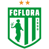 old logo of FC Flora