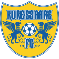 old logo of FC Kuressaare