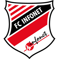 old logo of FCI Tallinn