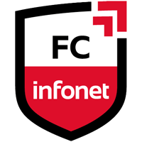 old logo of FCI Tallinn