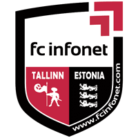 old logo of FCI Tallinn