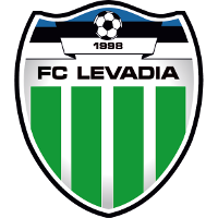 old logo of FCI Levadia