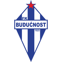 old logo of FK Budućnost Podgorica