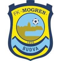 logo of FK Mogren Budva