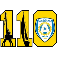 old logo of FK Arsenal Tivat