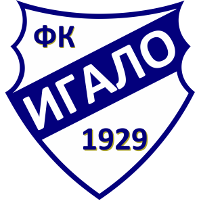 logo of FK Igalo