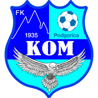 logo of FK Kom Podgorica