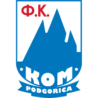 old logo of FK Kom Podgorica