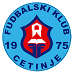 logo of FK Cetinje
