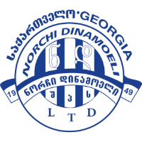 old logo of SK Merani Tbilisi