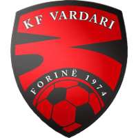 logo of KF Vardari Forino