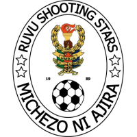 old logo of Ruvu Shooting FC