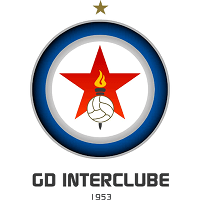 old logo of GD Interclube