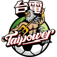 logo of Kaohsiung County Taipower