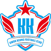 old logo of Tsun Tat FC