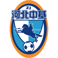old logo of Hebei FC