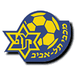 old logo of MH Maccabi Tel Aviv