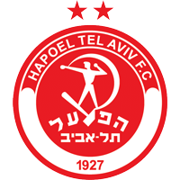 old logo of MH Hapoel Tel Aviv