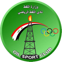 old logo of Al Naft SC Baġdād