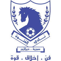 old logo of Al Fotuwa SC