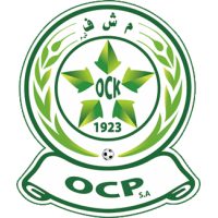 old logo of OC Khouribga
