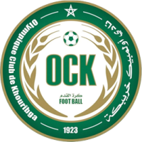 old logo of OC Khouribga
