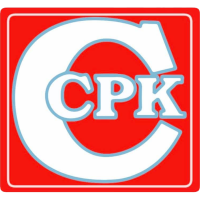 old logo of Must IPO SC