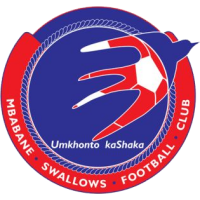 old logo of Mbabane Swallows FC