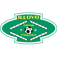 old logo of Ubombo Sugar FC