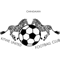 old logo of Kitwe United FC