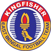 old logo of East Bengal FC