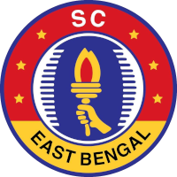 old logo of East Bengal FC