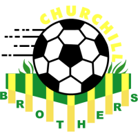 old logo of Churchill Brothers SC