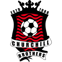 old logo of Churchill Brothers SC