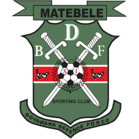old logo of Botswana Defence Force XI SC